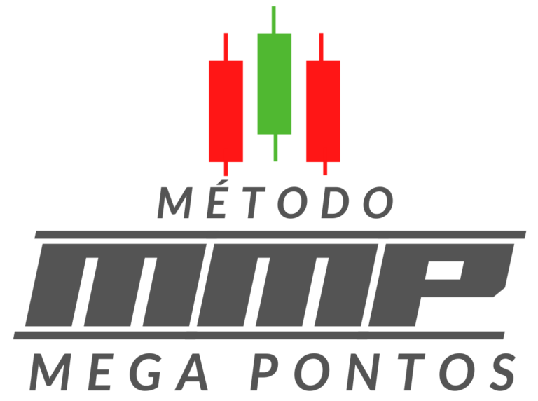 Método Mega Pontos